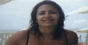 Ciana01001010101 53 years old I am from Recife/Pernambuco, Seeking Dating Friendship with Man