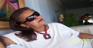 Dora1962 58 years old I am from Salvador/Bahia, Seeking Dating Friendship with Man