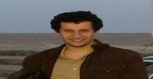 Eliob 47 years old I am from Lima/Lima, Seeking Dating Friendship with Woman