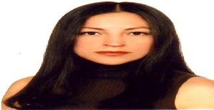 Mujer30 41 years old I am from Arequipa/Arequipa, Seeking Dating Friendship with Man