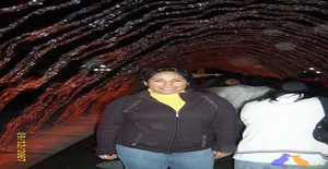Angelito_8 42 years old I am from Lima/Lima, Seeking Dating Friendship with Man