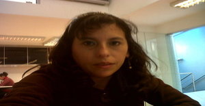 Susita08 47 years old I am from Lima/Lima, Seeking Dating with Man