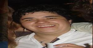 Acts 43 years old I am from Porto Alegre/Rio Grande do Sul, Seeking Dating Friendship with Man