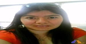 Libra_04 40 years old I am from Antofagasta/Antofagasta, Seeking Dating Friendship with Man