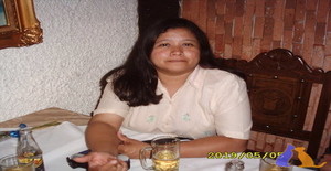 Ltinamorena 53 years old I am from Valencia/Carabobo, Seeking Dating Friendship with Man