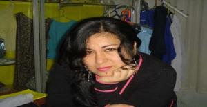 Shalinn 42 years old I am from Callao/Callao, Seeking Dating Friendship with Man