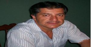 Ramirob 58 years old I am from Lima/Lima, Seeking Dating Friendship with Woman