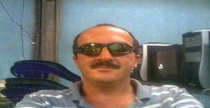 Ggiardullo 54 years old I am from Caracas/Distrito Capital, Seeking Dating Friendship with Woman