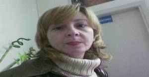 **naxol** 51 years old I am from Porto/Porto, Seeking Dating Friendship with Man