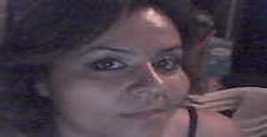 Artemisa0007 49 years old I am from Mexico/State of Mexico (edomex), Seeking Dating Friendship with Man