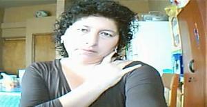 Maribel0671pb 49 years old I am from Lima/Lima, Seeking Dating with Man
