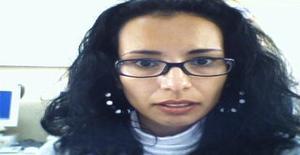 Annysegal 48 years old I am from Mexico/State of Mexico (edomex), Seeking  with Man