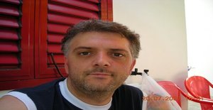 Tomcat1970it 50 years old I am from Benevento/Campania, Seeking Dating Friendship with Woman