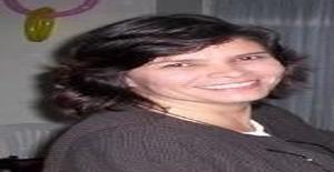 Con46 59 years old I am from Ubate/Cundinamarca, Seeking Dating Friendship with Man