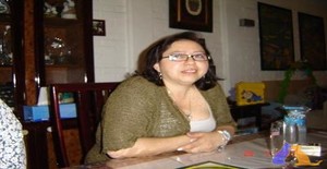 Soulrose 61 years old I am from Mexico/State of Mexico (edomex), Seeking Dating Friendship with Man