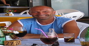 Xclimber 66 years old I am from Colico/Lombardia, Seeking Dating Friendship with Woman