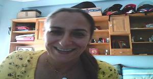 Betboop 54 years old I am from Cascais/Lisboa, Seeking Dating Friendship with Man