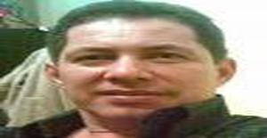 Calificado 50 years old I am from Valencia/Carabobo, Seeking Dating Friendship with Woman