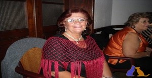 Gatabrava 72 years old I am from Cascais/Lisboa, Seeking Dating Friendship with Man