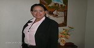 Karla6548 37 years old I am from Maracay/Aragua, Seeking Dating Friendship with Man