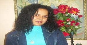 Saleto8 35 years old I am from Quito/Pichincha, Seeking Dating Friendship with Man