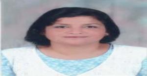 Pequenaheydi 52 years old I am from Guayaquil/Guayas, Seeking Dating Friendship with Man