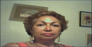 Nandhi 72 years old I am from Santiago de Compostela/Galicia, Seeking Dating Friendship with Man