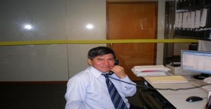 Mariovictor 49 years old I am from Lima/Lima, Seeking Dating Friendship with Woman