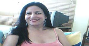 Sonera61 60 years old I am from Santo Domingo/Santo Domingo, Seeking Dating Friendship with Man