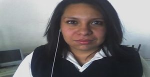 Tepifashion 31 years old I am from Mexico/State of Mexico (edomex), Seeking Dating Friendship with Man