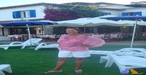 Ze3003 78 years old I am from Porto Alegre/Rio Grande do Sul, Seeking Dating Friendship with Man