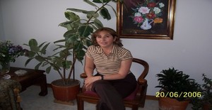 Mujer53 68 years old I am from Manizales/Caldas, Seeking Dating Friendship with Man