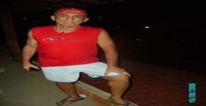 Jcarra 73 years old I am from Cabo Frio/Rio de Janeiro, Seeking Dating with Woman