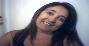 Auri_ 54 years old I am from Natal/Rio Grande do Norte, Seeking Dating with Man