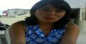Chizita 36 years old I am from Lima/Lima, Seeking Dating Friendship with Man
