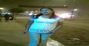 Lindsaytuamor 33 years old I am from Lima/Lima, Seeking Dating Friendship with Man