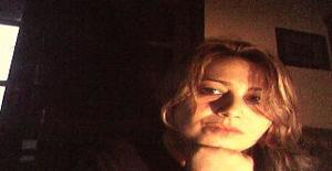 Trouble 44 years old I am from Braga/Braga, Seeking Dating Friendship with Man