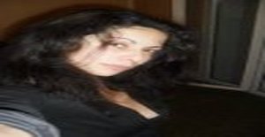 Shibya748 40 years old I am from Montargis/Centre, Seeking Dating with Man