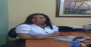 Carajito 44 years old I am from Quito/Pichincha, Seeking Dating Friendship with Man