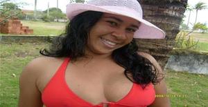 Gatalokaegostosa 42 years old I am from Aracruz/Espírito Santo, Seeking Dating Friendship with Man