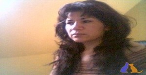Palomita_1966 54 years old I am from Santiago/Región Metropolitana, Seeking Dating Friendship with Man