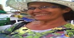 Meniniha5656 69 years old I am from Maceió/Alagoas, Seeking Dating with Man