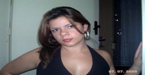 Jujubagaucha 33 years old I am from Caxias do Sul/Rio Grande do Sul, Seeking Dating Friendship with Man