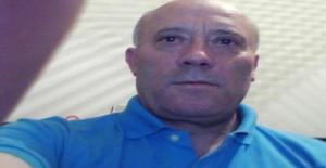 Chico52 65 years old I am from Cascais/Lisboa, Seeking Dating Friendship with Woman