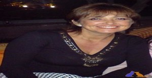 Teneramistad 59 years old I am from Lima/Lima, Seeking Dating Friendship with Man