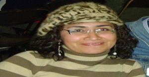 Ari_rivs 42 years old I am from Ecatepec/State of Mexico (edomex), Seeking Dating Friendship with Man
