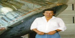 Fernando0000 55 years old I am from Quito/Pichincha, Seeking Dating with Woman