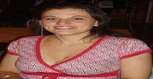 Slar 43 years old I am from Cuenca/Azuay, Seeking Dating Friendship with Man