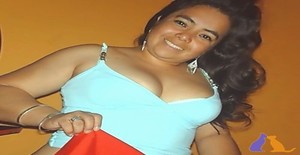 Ciaopescao 43 years old I am from Managua/Managua Department, Seeking Dating Friendship with Man