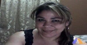 Draprimavera 50 years old I am from el Progreso/Yoro, Seeking Dating Friendship with Man